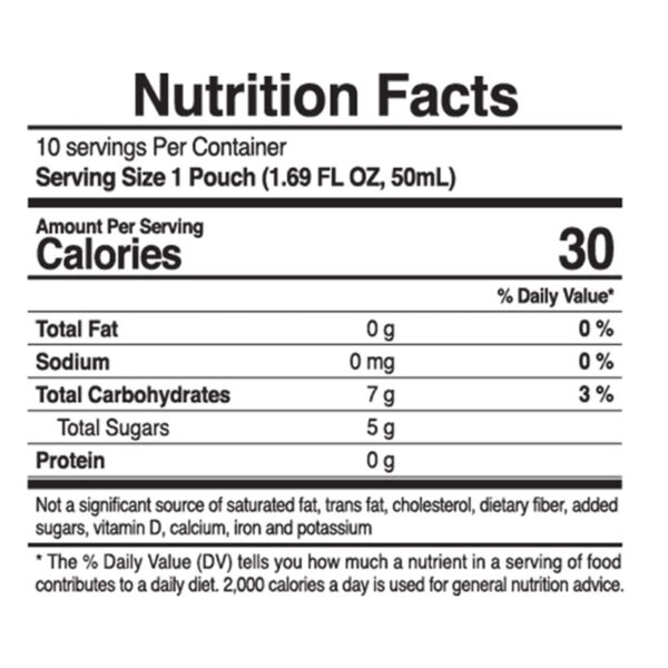 Ginseng Nutrition Facts